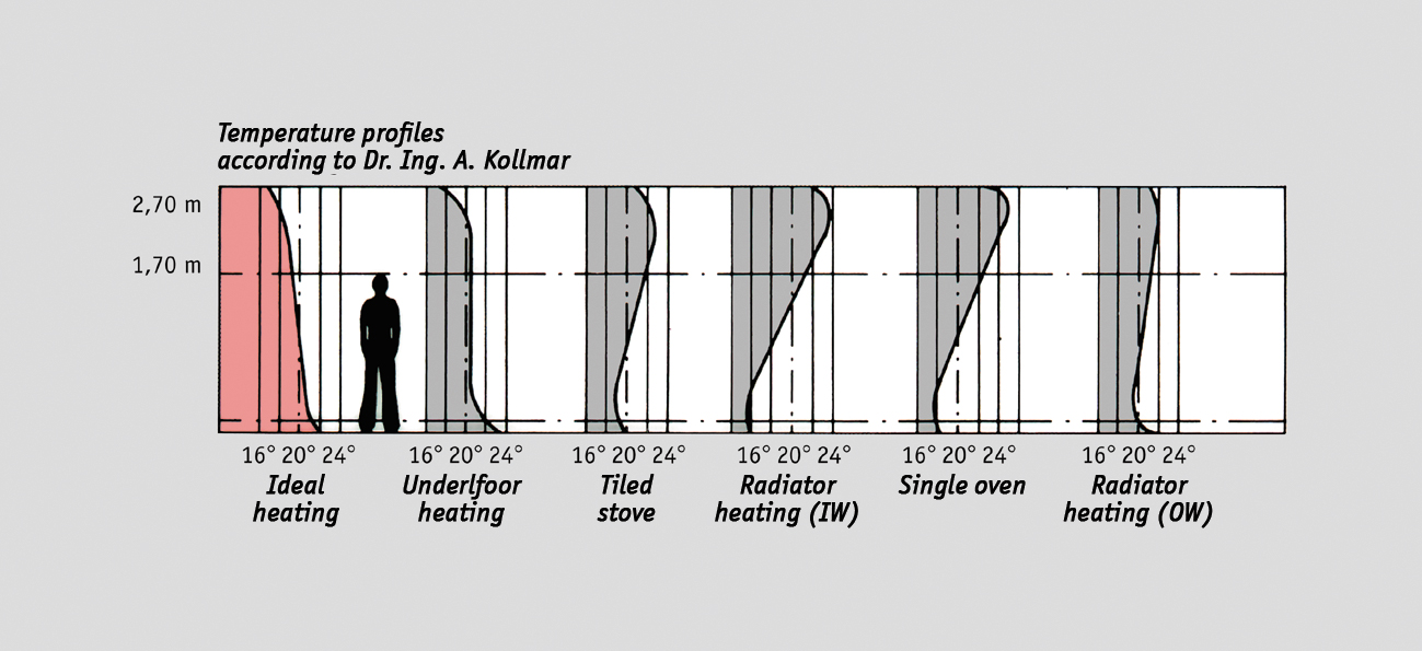 MULTIBETON